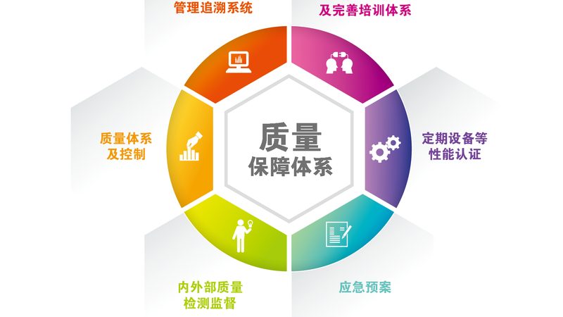 科普动画：医学知识的“新衣